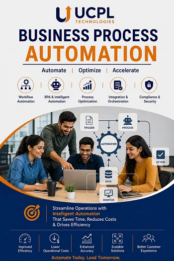 Business Process Automation